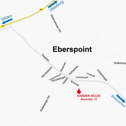 Grafik © www.peppUP.de